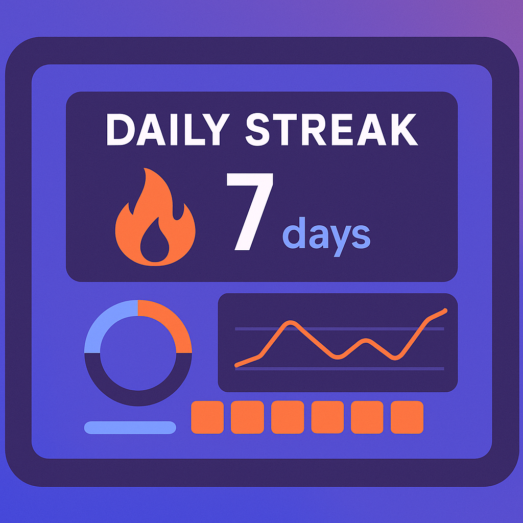 FitHabit dashboard with streak tracking
